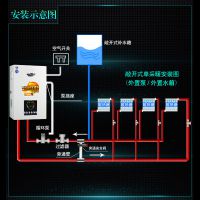 供应cafos佳弗斯电采暖壁挂炉OFS-AK 8kw电取暖家用节能电采暖锅炉电壁挂炉