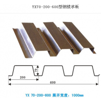 1.2mm¥аYX70-200-600ֱݣ