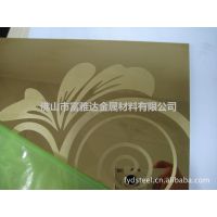 Ӧ201 304 ʴ̻ư ֻ ɫְ۸ Ʋְ峧