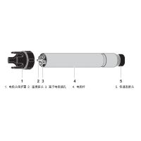 NitraLyt Plus¹WTW