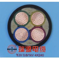 YJV4*150¹ӦYJVͭо 