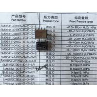 SM9541-020C-S-C-3-Sѹ20cmˮѹѹSMI