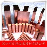 ӦQCr0.5ͭϽ QCr0.5ͭ ܷ⵼QCr0.5ͭ