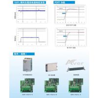 ԭװ̨ԭװƵ Eϵ380V 3.7KW VFD037E43A