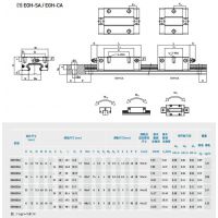 供应hiwin上银直线导轨-EGH四方导轨低组装系列 HGH EGW HGW MGW
