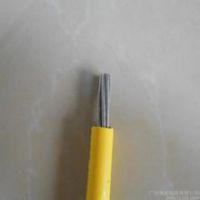 RVV3*4mm?/ͭо׵/RVV3*6mm?/CCC֤