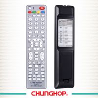 RC909ӻרң CHUNGHOPںң