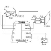 ӦԭװƷ˹/λñMINI MCR-SL-R-UI-SP2810256