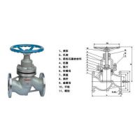 UJ41H-40C DN20 供应金牛PPR 铜塑截止阀φ40 柱塞式焊接空调配件