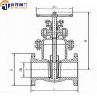 Z45T/WШʽբ/ֶբ/ܷբ/բ
