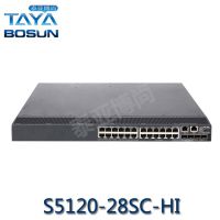 Ӧ S5120-28SC-HI H3C24ǧ׺ܹVLAǿ