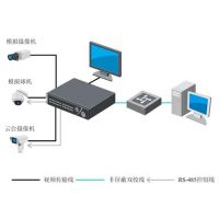 ӦDS-7904HW-E44·WD1Ӳ¼
