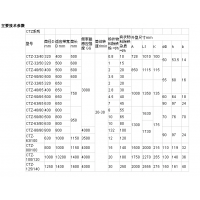ŹͲ12000GS
