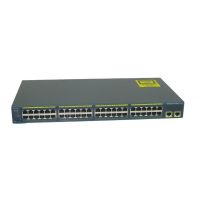 ӦCISCO WS-C2960-48TT-L48ܽ***ԭװ