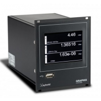 INFICON PGD400 Ƥռʾ