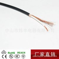 ߳ҹӦUL1533-18awgо