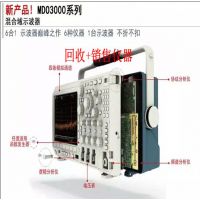Keysight/ǵ (Agilent/ ) N1912A Pϵ˫ͨʼ