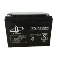 (yng) U늳12v24ah I(y)늳 ȫܺ ѭh(hun)L(zhng)
