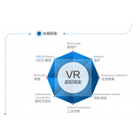 山西太原VR虚拟现实眼镜 VR虚拟现实游戏技术制作公司-西安一笔一画