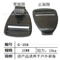 ݸ۹Ӧ仧װȫۣ߰ ϶乳