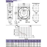 供应卡固耐高温 大风量 80*80*38mm散热风扇 ADDA兄弟品牌