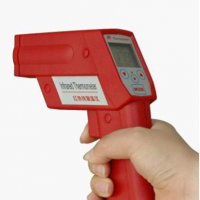 SHL-1200ʽ