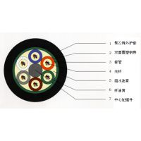 供应深圳汉信供应室外层绞式架空管道光缆GYTS 量大从优 长飞纤芯