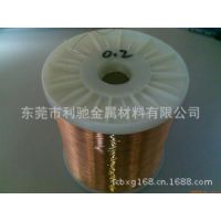 ӦC5240 C52400ͭߡȫǱɶ