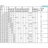 SENMA綯ʽڵZDRW