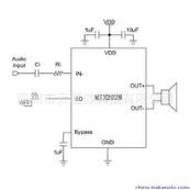 MIX2802F๦IC
