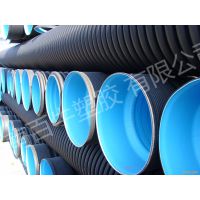 hdpeܲ ֣hdpe˫ڲƹͺ110*3mm