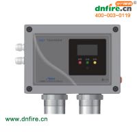 翼捷 E621点型双路毒性气体探测报警器(变送器)