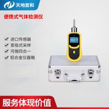 TD1198-C6H6ЯʽϵⱨǣõСɵ