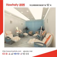 HowhatyͼСѧϵͳз