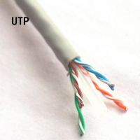 ֱ UTP8X0.5mm Сװר