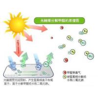 广州长裕化工科技有限公司