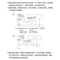 ӦάPC-50A50L/H,12m̰װרÿյˮ