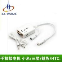 s3 to vga  s4תvga usb to vga mhlתvgaź