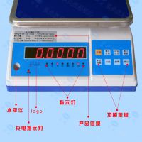شӡӳ30kg 30kgӡƷƶǮ