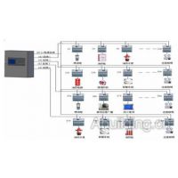 豸ԴϵͳRynon p100ֱ