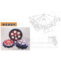 M112 ھ80100125160200250315