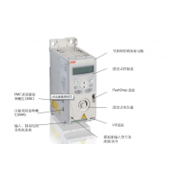 ӦABBʽƵ۸ ACS880-07-0430A-3