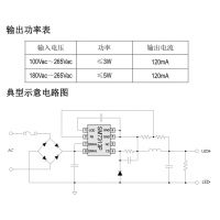 ΢SM7313P LED˿ƷǸоƬ غ