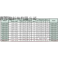 20094-SF40 17.6-26.7GHz 50 2.92mmF-WR42  ת