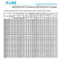 LRCѹLBZT52C13VT1G LBZT52C16VT1G LBZT52C15VT1G