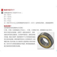 ͼ۹Ӧskf߾6002ϵУֻskf6002eϵ