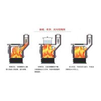 家用锅炉燃煤采暖炉 节能环保取暖炉采暖水暖地暖反烧锅炉子