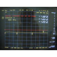 SLB-9004 Distributor 40-900 MHz 50ŷķ BNCһͬṦ