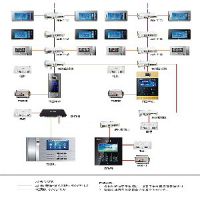 广东星光数宇专卖：广东哪里可以买到***的T5智能可视楼宇对讲系统