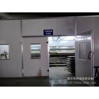 ӦͿװ豸ֱ Ҿ߿῾᷿豸ȫ